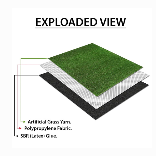 Artificial Grass Carpet – Fake Lawn Mat | 1 Sq Meter